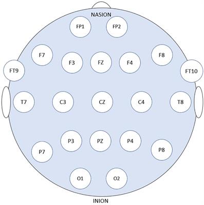 A Deep Learning Approach for Automatic Seizure Detection in Children With Epilepsy